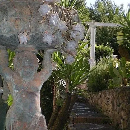 Amici Di Villa Point Intera Villa Rom